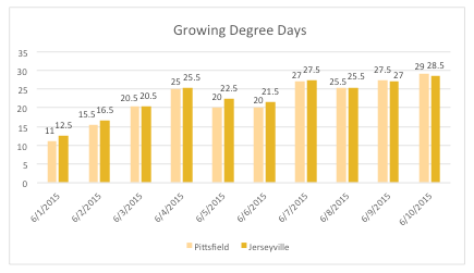 Screen%20Shot%202015-06-15%20at%203_53_19%20PM.png